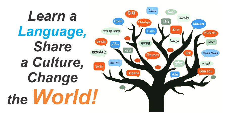 In today's world many people are. Language and Culture. Культура английского языка. Culture для презентации. Cultures in English language.